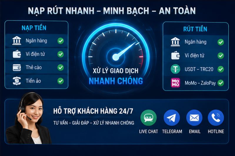 Kubet có lừa đảo không?