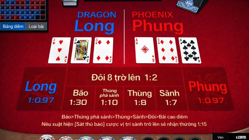 Chơi game cần phải biết dừng đúng lúc