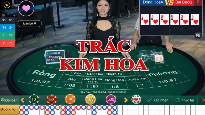 Quy trình diễn ra một ván cược Kubet đơn giản, dễ hiểu
