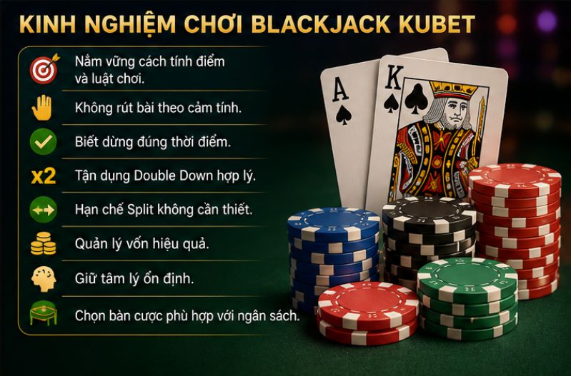 Kinh nghiệm chơi Blackjack Kubet hiệu quả