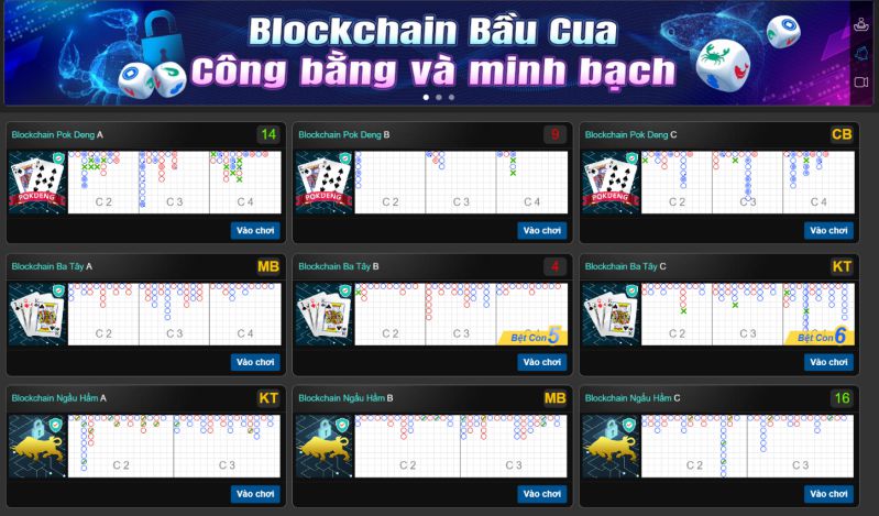 Đôi nét về Poker Kubet