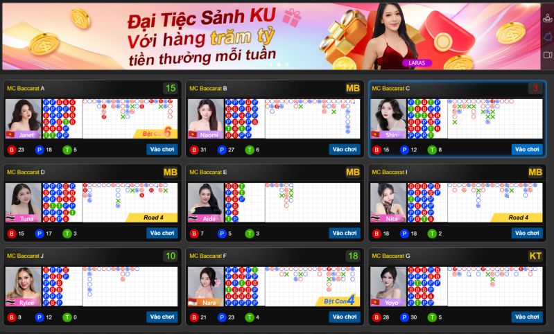 Điểm hấp dẫn của Poker Kubet