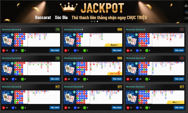 Luật chơi Poker Kubet