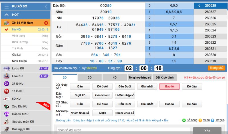 Ưu điểm khi soi cầu Kubet miền Bắc